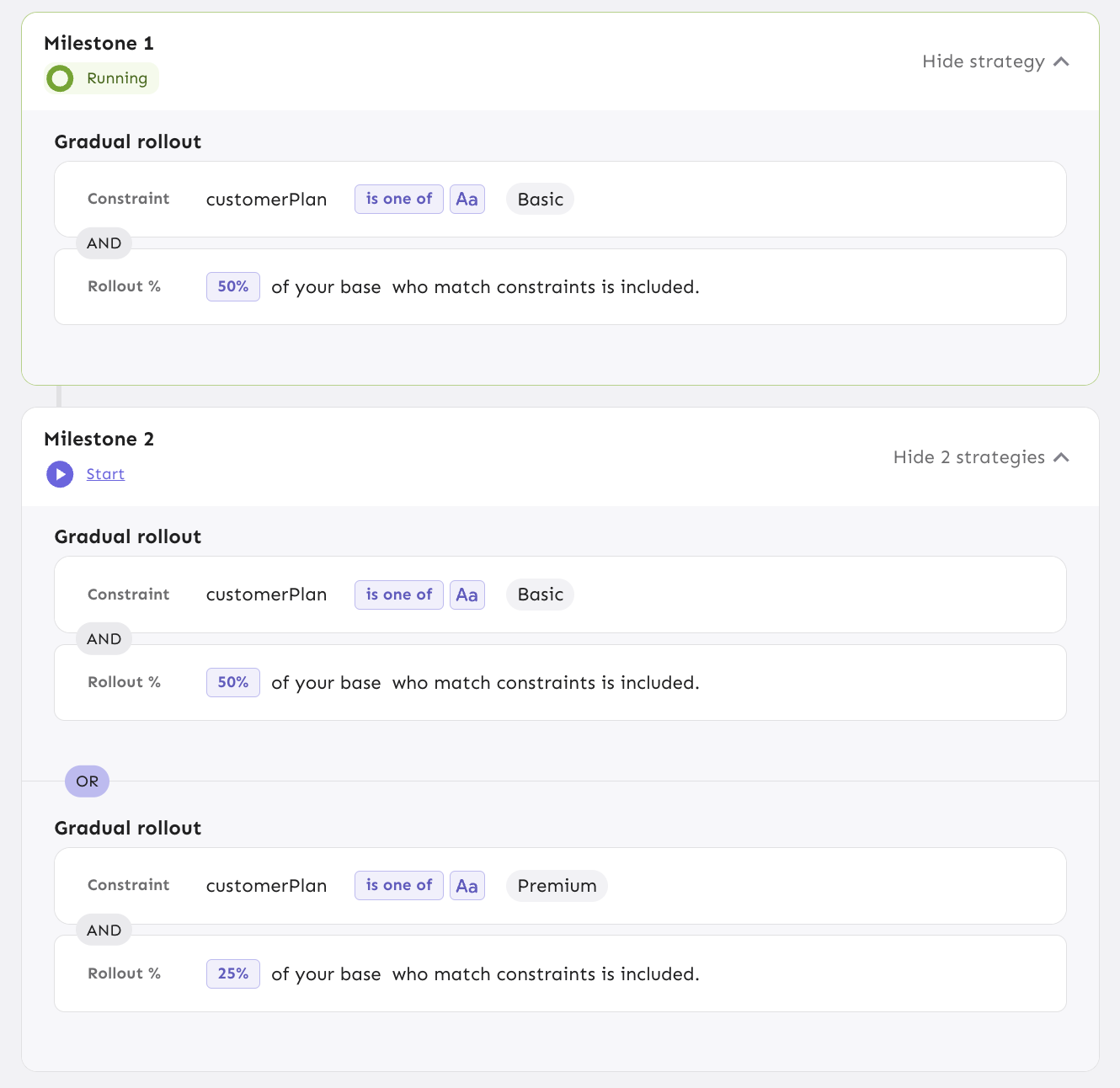 Example of progressive milestones